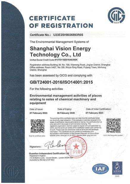 Chine Shanghai Vision Energy Technology Co., Ltd certifications